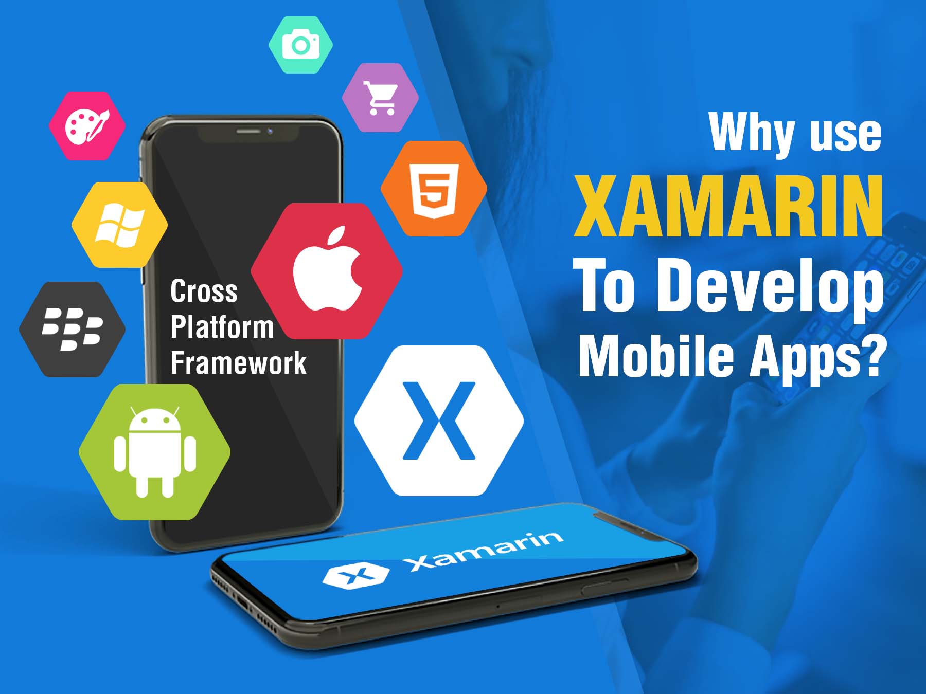 Xamarin & .NET MAUI App Development Services